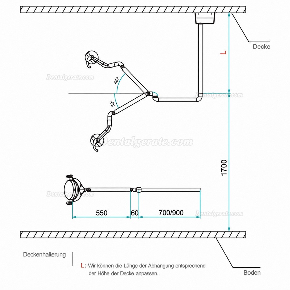 KY&reg; P106A 28W LED OP-Leuchte (auf den Deckentyp montiert)